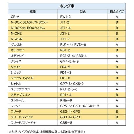 汎用 マグネットタイプ/ ドアハンドルプロテクター 4枚 / Bタイプ / カーボン調 / 互換品