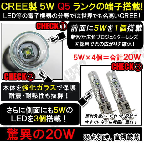 (12V)  H3 / LEDフォグランプ / 爆光ALL CREE 20W / 白 / 無極性 / 2個セット / 互換品