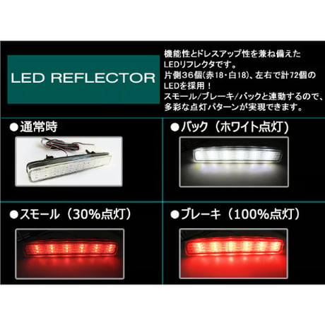 LEDリフレクター /クリアレンズ / プリウスα 40系 /片側 36SMD 左右合計72SMD搭載 / PRIUSα/ 互換品