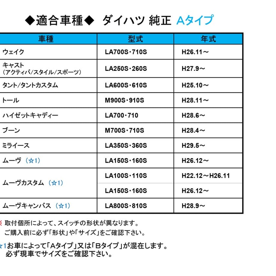 6788bdbe77e8d2021d51cdd7