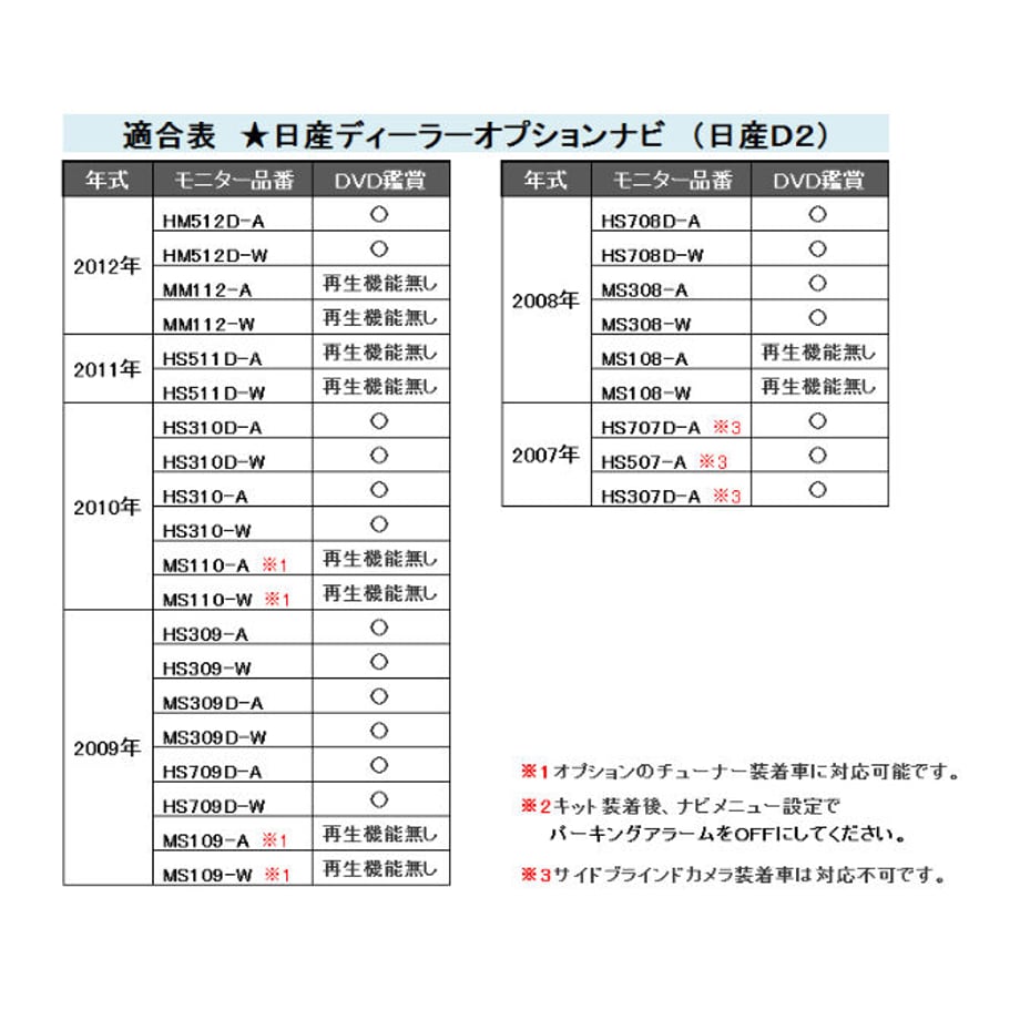 64c2255b8fb59e0001ebabcb