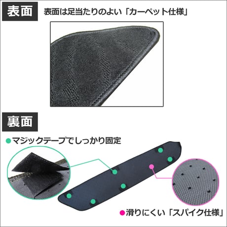 ハイエース200系 (7型) 互換品 / 手動スライドドア用 ステップマット / ブラック / 2枚セット / マジックテープタイプ