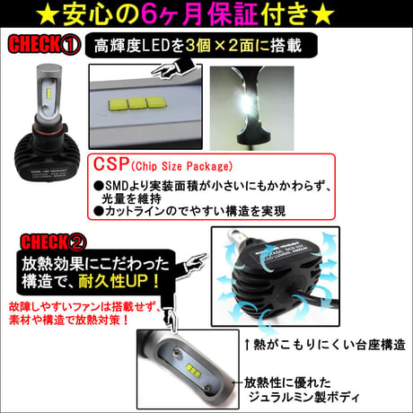 PSX26 / LEDフォグランプ / ハイエース 3型後期 4型 5型等/6500K/4000LM/白/2個/6ヶ月保証/互換品