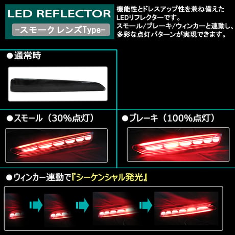 流れるウィンカー / LEDリフレクター /スモークレンズ /コペンGRスポーツ (LA400A)  互換品 / 左右2個セット