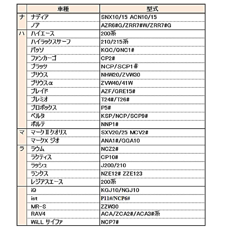 Rimina様ご確認用 KYOHO スマック グレイヴ 18インチ - NX 20系 6AA-AAZH25(レクサス