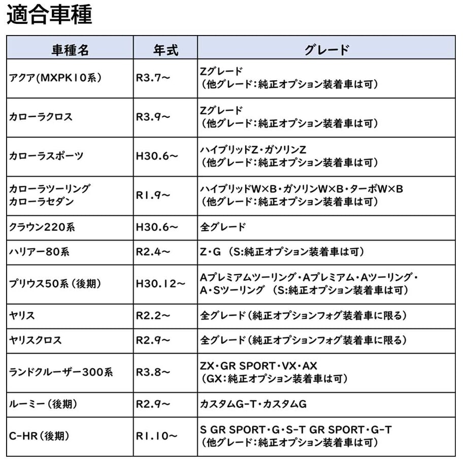 6840ef683fed3c005a42c63b