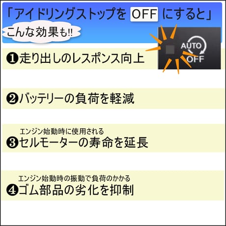 アイドルストップキャンセラー ミツビシ デリカミニ B30A系 互換品 07C06 送料無料