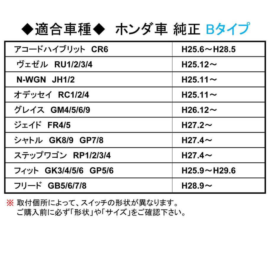 6572c65a2ca89e0001c0f663