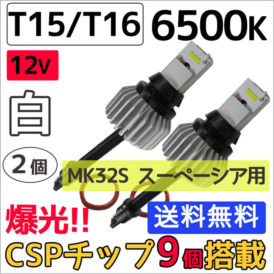 65e2dc96df877400019f568e