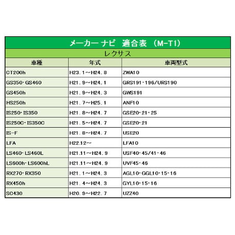 (ac132)(トヨタ/レクサス)  TVナビ操作キット （Ｍ－Ｔ１） / メーカーナビ用 / ナビ操作スイッチ付き / 互換品