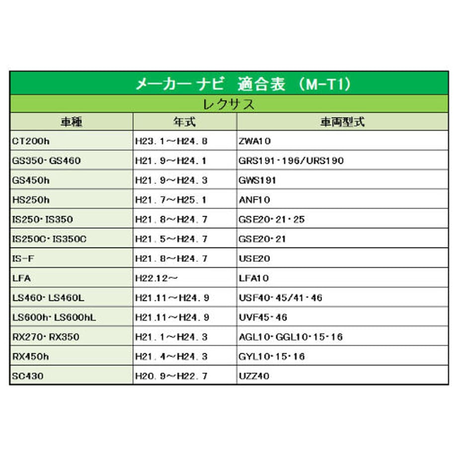 64c2252c8fb59e0001ebaa9b