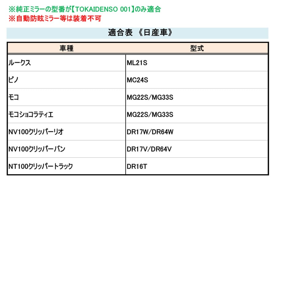 68e7581e65f6656991856390