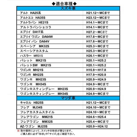 電圧計 USB充電ポート増設キット / スズキ マツダ車用 Fタイプ / LED色：レッド / 互換品