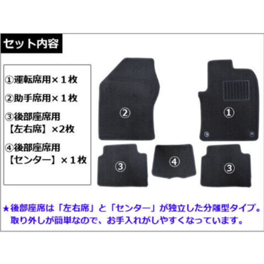 651293a05793b50001e89da4