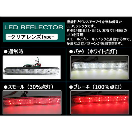 LEDリフレクター / クリアレンズ /  ワゴンR スティングレーのみ  (MH35S・MH55S) / 左右2個セット/互換品