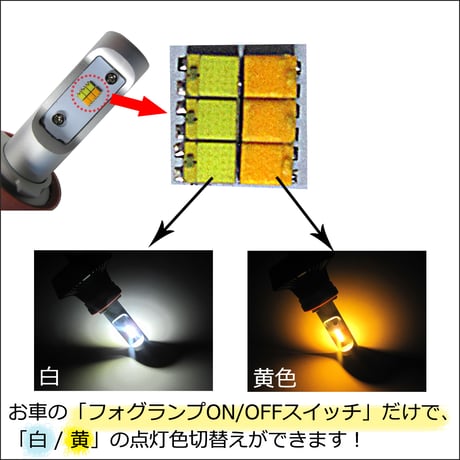 H16 / LEDフォグランプ / 白・黄 2色切替え式 / 4000LM/2個/6ヶ月保証/ 爆光/放熱効果/互換品