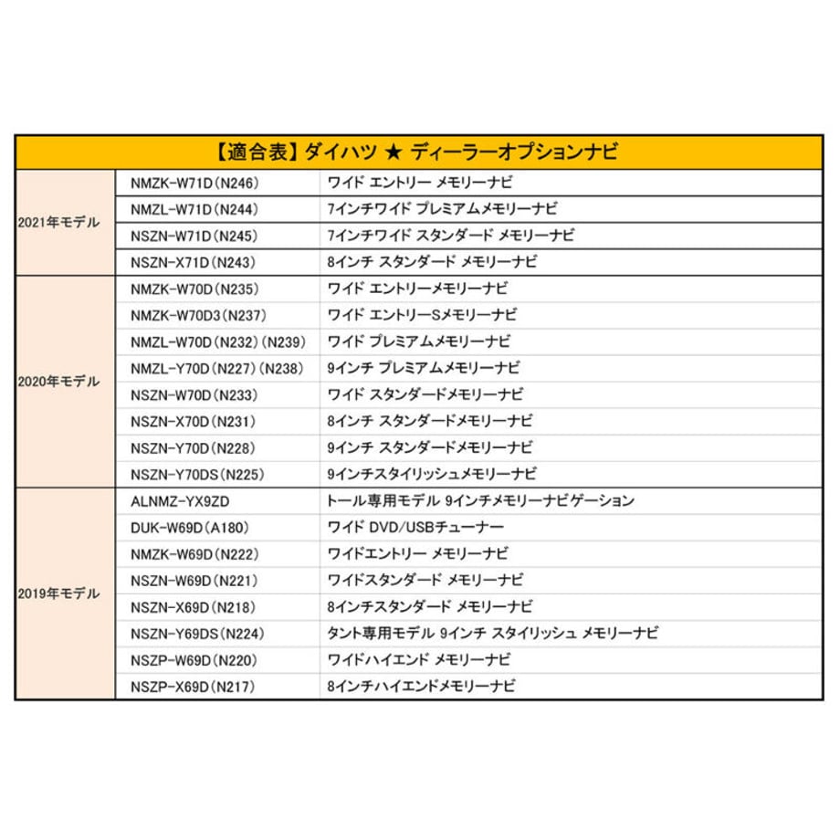 64c2252a8fb59e0001ebaa92