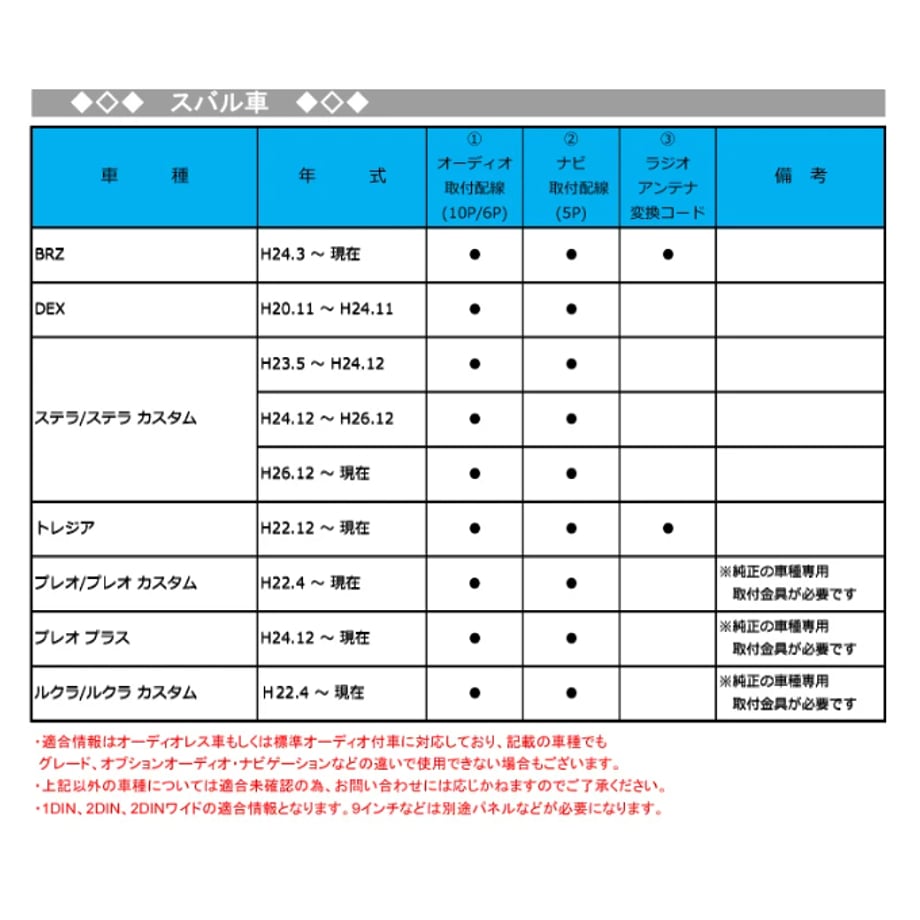 6572dca64adc320001247ece