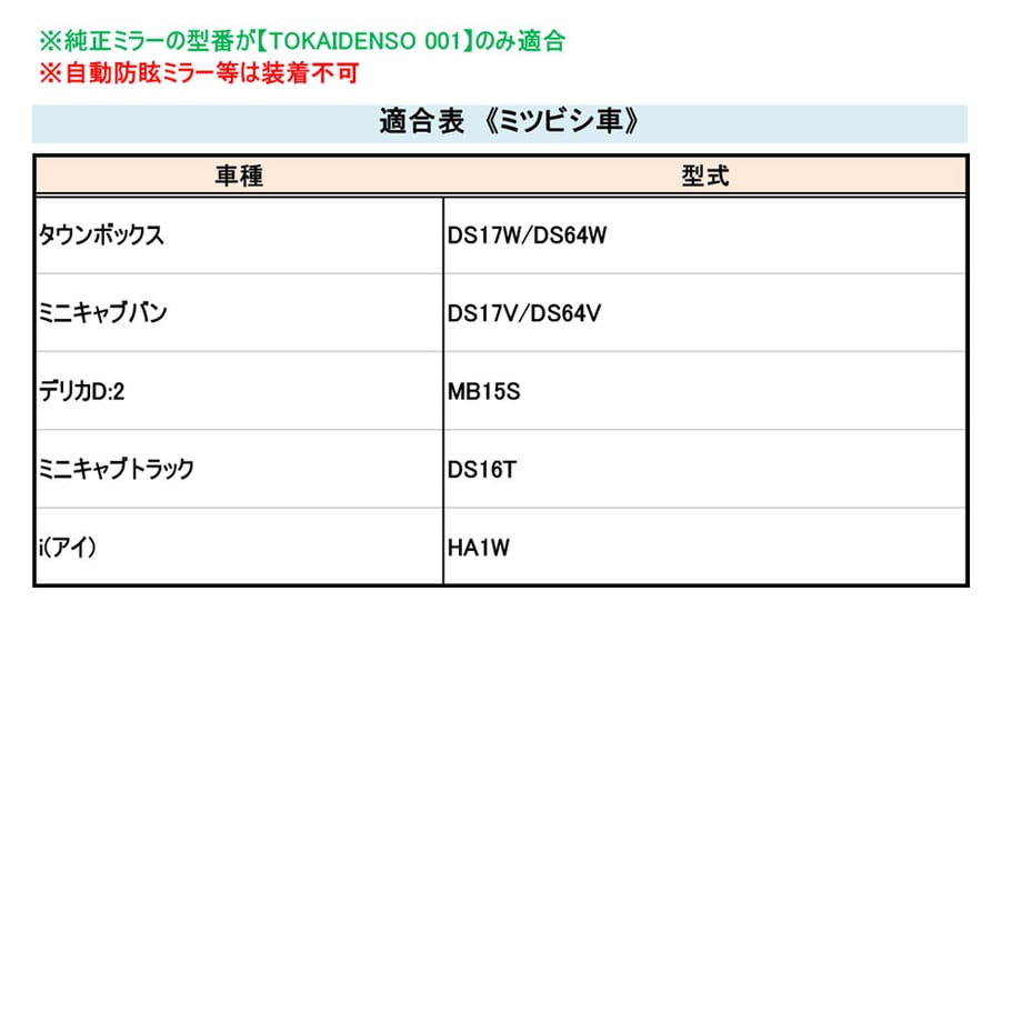 68e75a2b427a8814b13df6bd