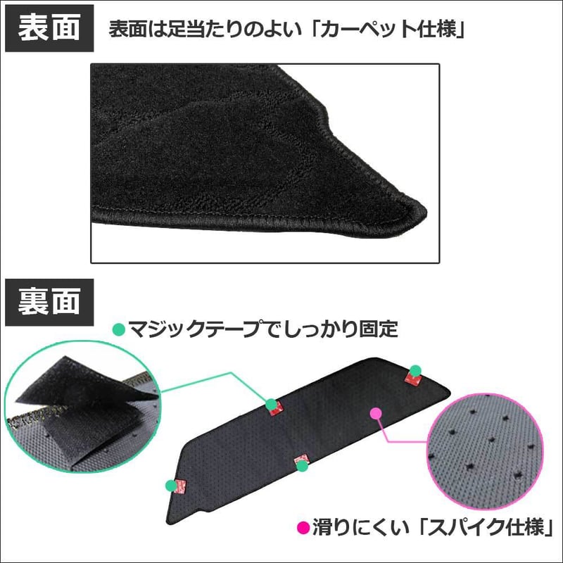 ハイエース200系 (4-7型) / パワースライドドア用 ステップマット