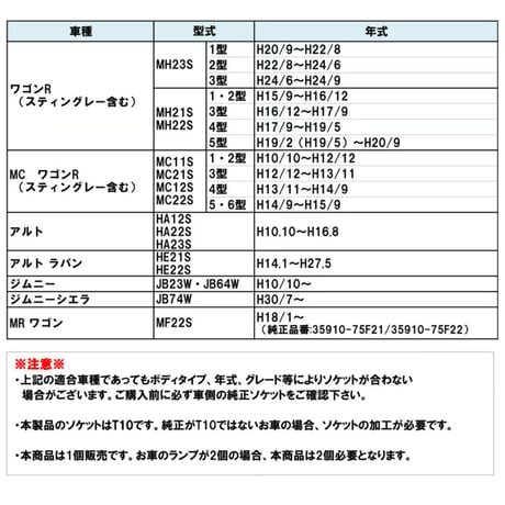 スズキ車 / 汎用 ライセンスランプ / 1個 / 白 / 6SMD / アッセンブリー交換タイプ / 互換品