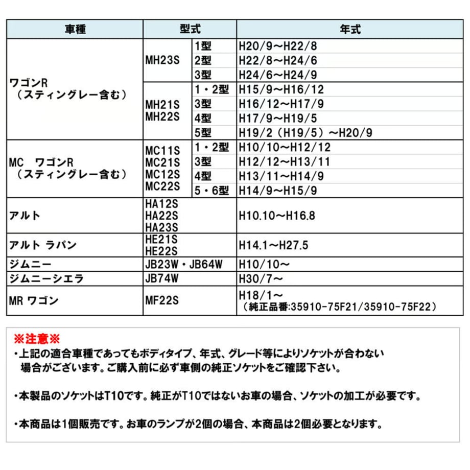 661632342ead370001166674