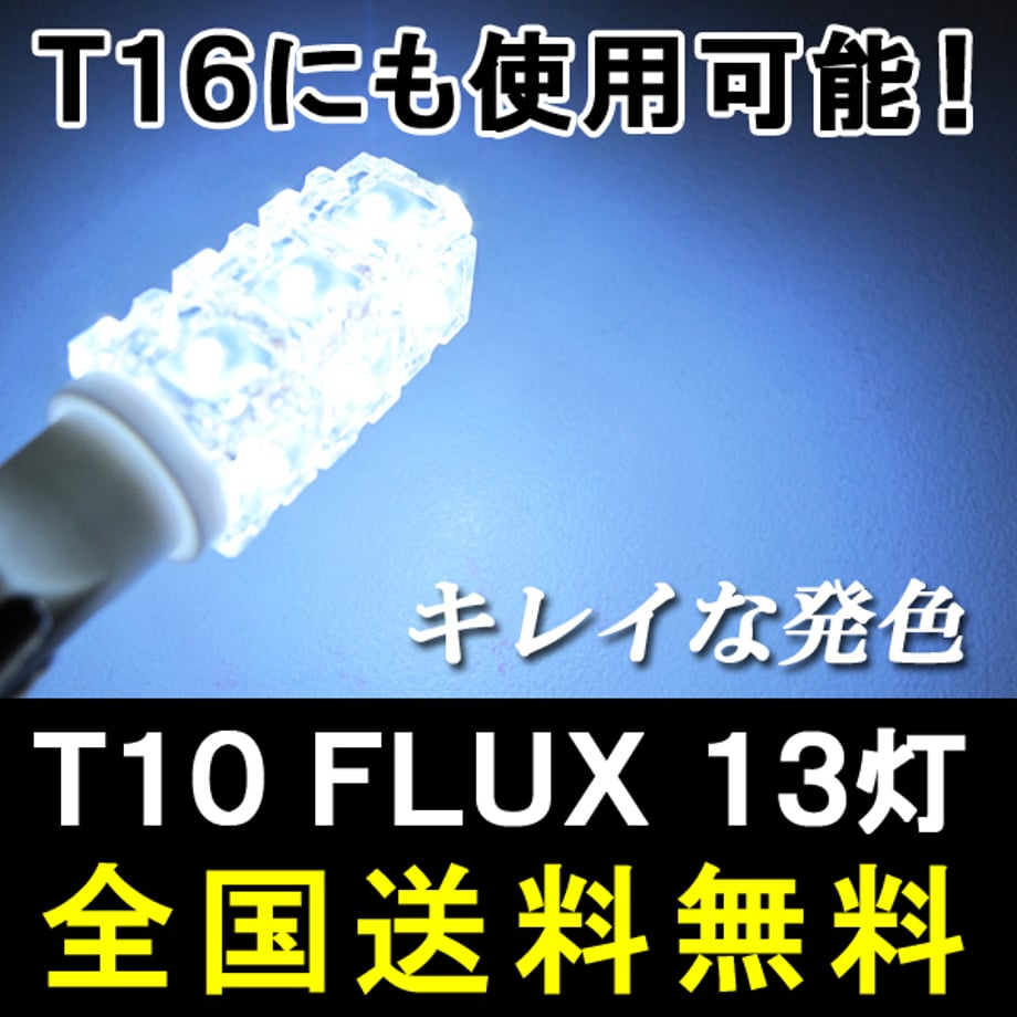 658d2f601f9495000194b22a