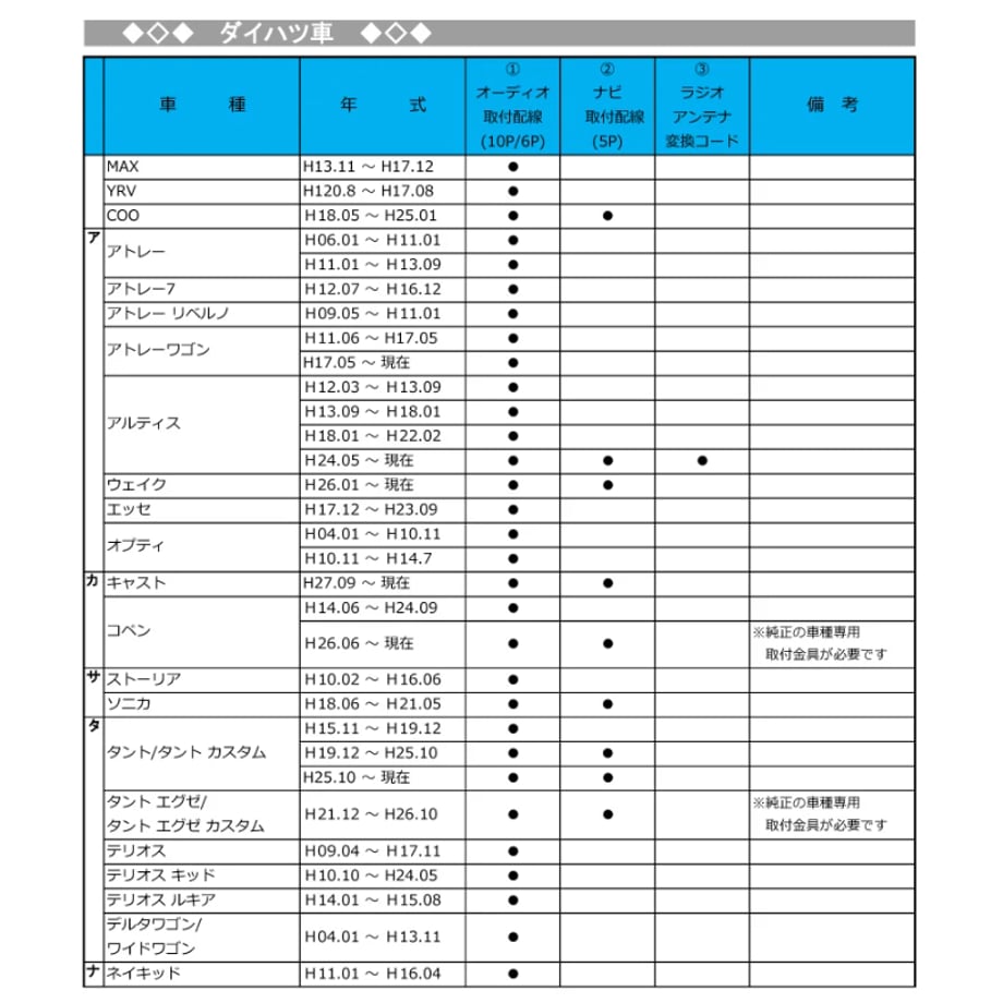 6572dc9b4adc320001247ec7
