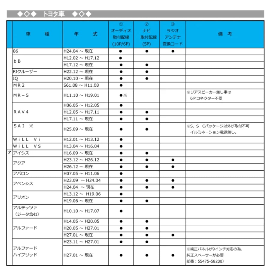 6572dc874adc320001247ebc