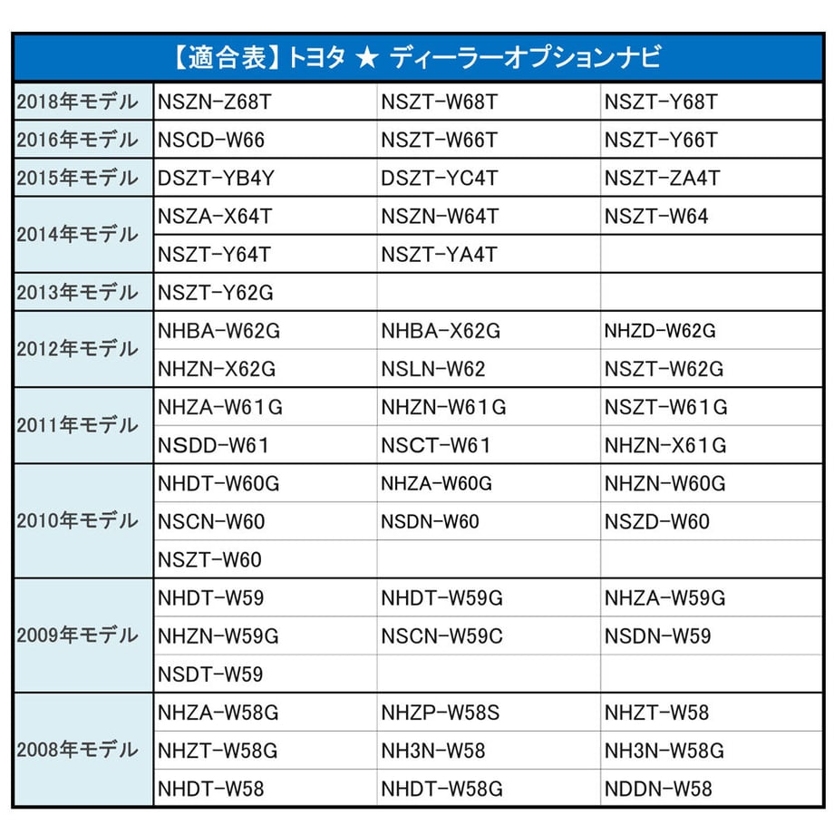 64c2252a8fb59e0001ebaa92