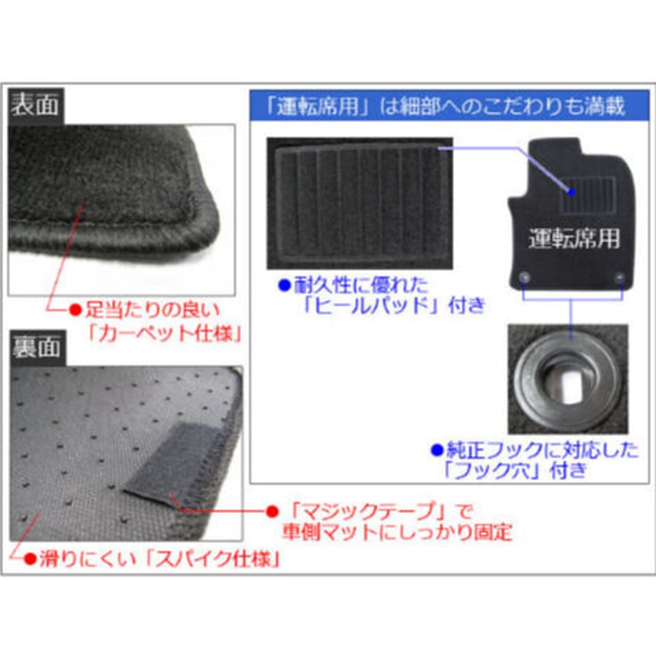 651293a05793b50001e89da4
