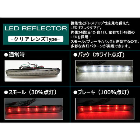 LEDリフレクター / クリアレンズ / ムーヴコンテカスタム (L575/585S)  / 左右2個セット / 互換品　ムーブ