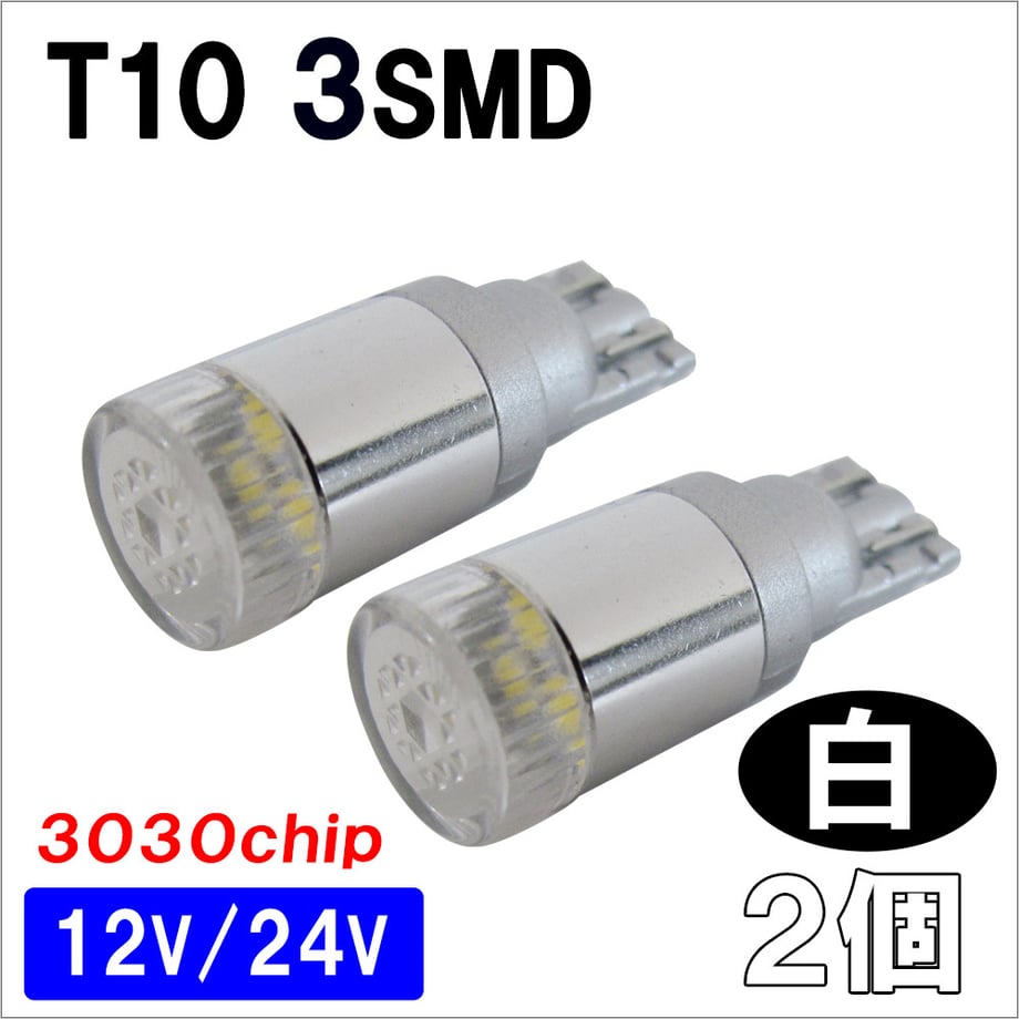 658d30531f9495000194b2f2