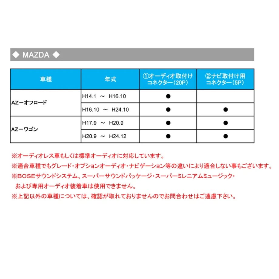 6572dc7e4adc320001247eb6