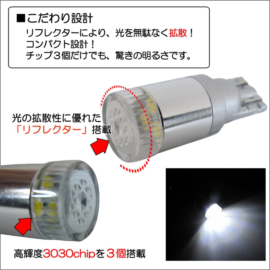 658d30531f9495000194b2f2
