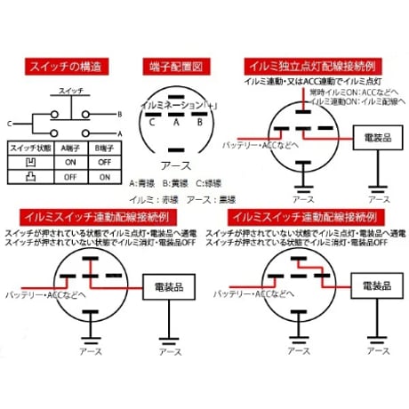 LEDイルミ内蔵 / 埋め込み式プッシュスイッチ (小) (ON/OFFタイプ) / LED色:赤 / 互換品