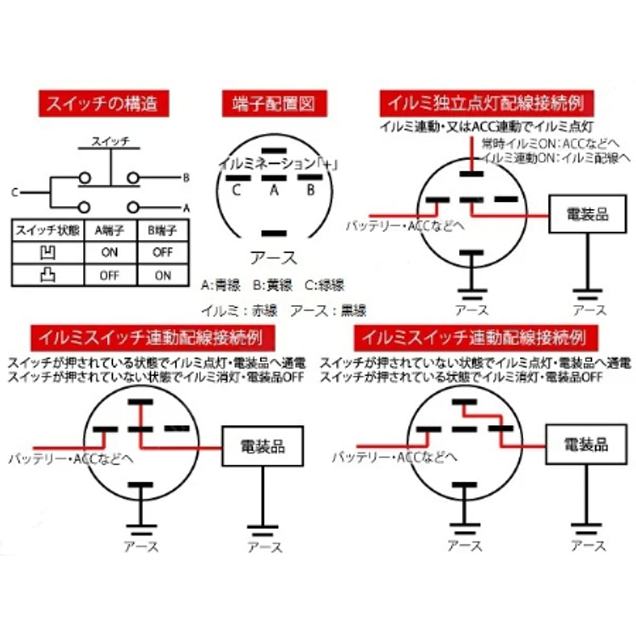 657036007b8f0300010935c1