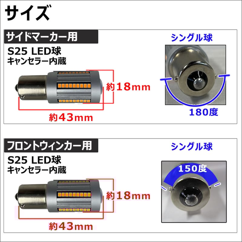 GMC YUKON ユーコン　C1500 サイドマーカー　新品　左右セット GMC YUKON ユーコン C1500 サイドマーカー 新品 左右セット
