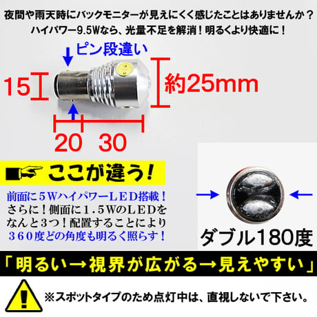 24Ｖ用 /S25 / 9.5W搭載 / ダブル球 / 180°/白 / 2個セット/ LED / CREE製 / 互換品