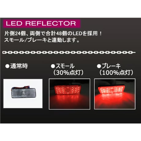 12V車用 / 汎用 LEDリフレクター / 角型 / 白レンズ 赤LED  / 2個セット / スモール・ブレーキ連動 /互換品