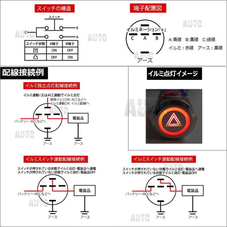 LEDイルミ内蔵 / 埋め込み式プッシュスイッチ (大)/ 三角マーク / (ON/OFFタイプ) / LED色:赤 /互換品