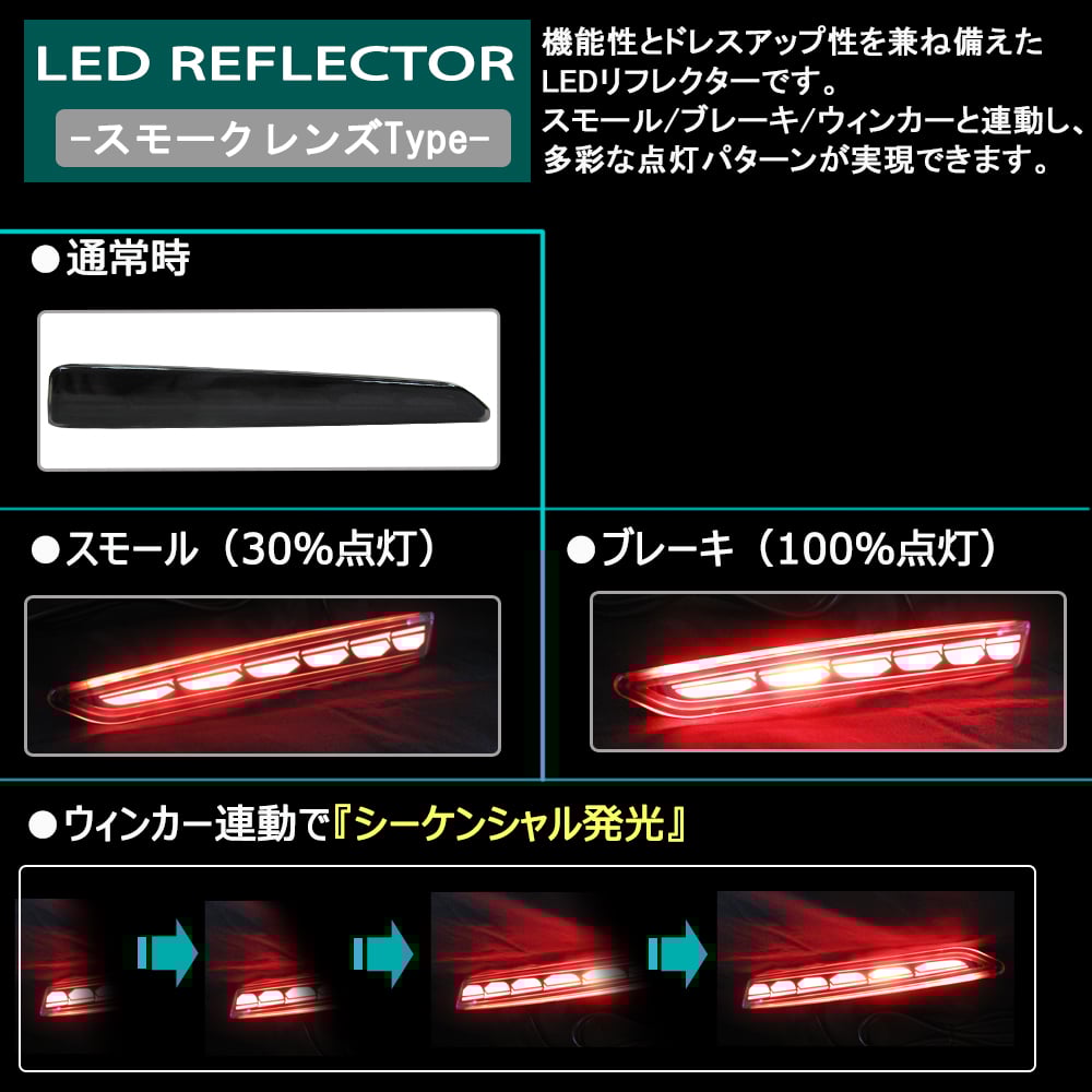 流れるウィンカー / LEDリフレクター /スモークレンズ / タント