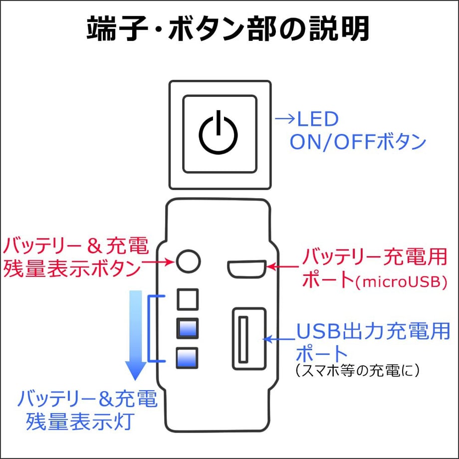 663c56126fd73700014ae496