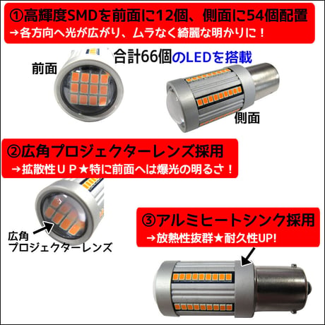 カムロード Y200系 / サイドマーカー クリアレンズ 2個 / サイドマーカーLED +フロントウィンカーLED 付き / 互換品