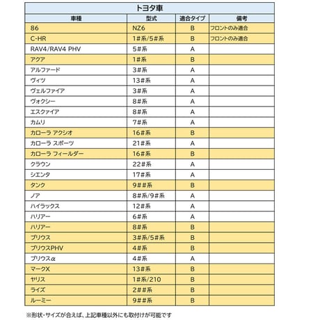 汎用 マグネットタイプ/ ドアハンドルプロテクター 4枚 / Bタイプ / カーボン調 / 互換品