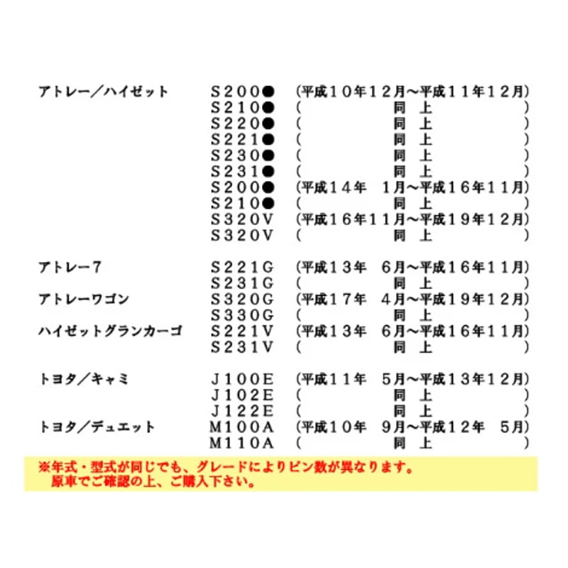 パワーウインドスイッチ type1 /ミラ ・ ミラジーノ (L500/502S パワーウインドスイッチ type1 /ミラ ・ ミラジーノ (L500/502S
