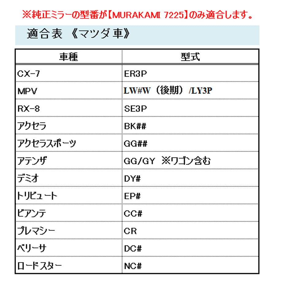 65796e428ae1780001689880