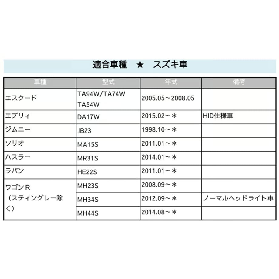 663b1edb1886eb00019bf4a5