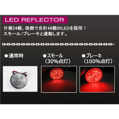 12V車用 / 汎用 LEDリフレクター / 丸型 / 白レンズ 赤LED / 2個セット / スモール・ブレーキ連動 / 互換品