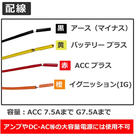 (ac592) 90系 ノア ヴォクシー用 / オプションカプラー 電源取り出しキット / 互換品